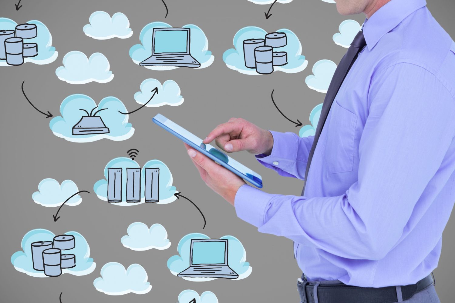 Types of Cloud Computing in 2025