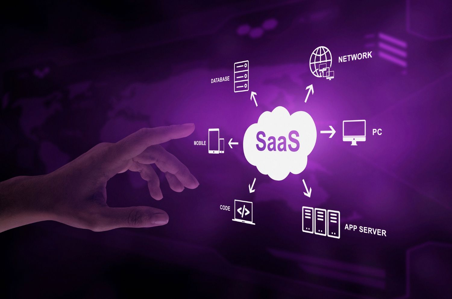 What Is Enterprise Saas?