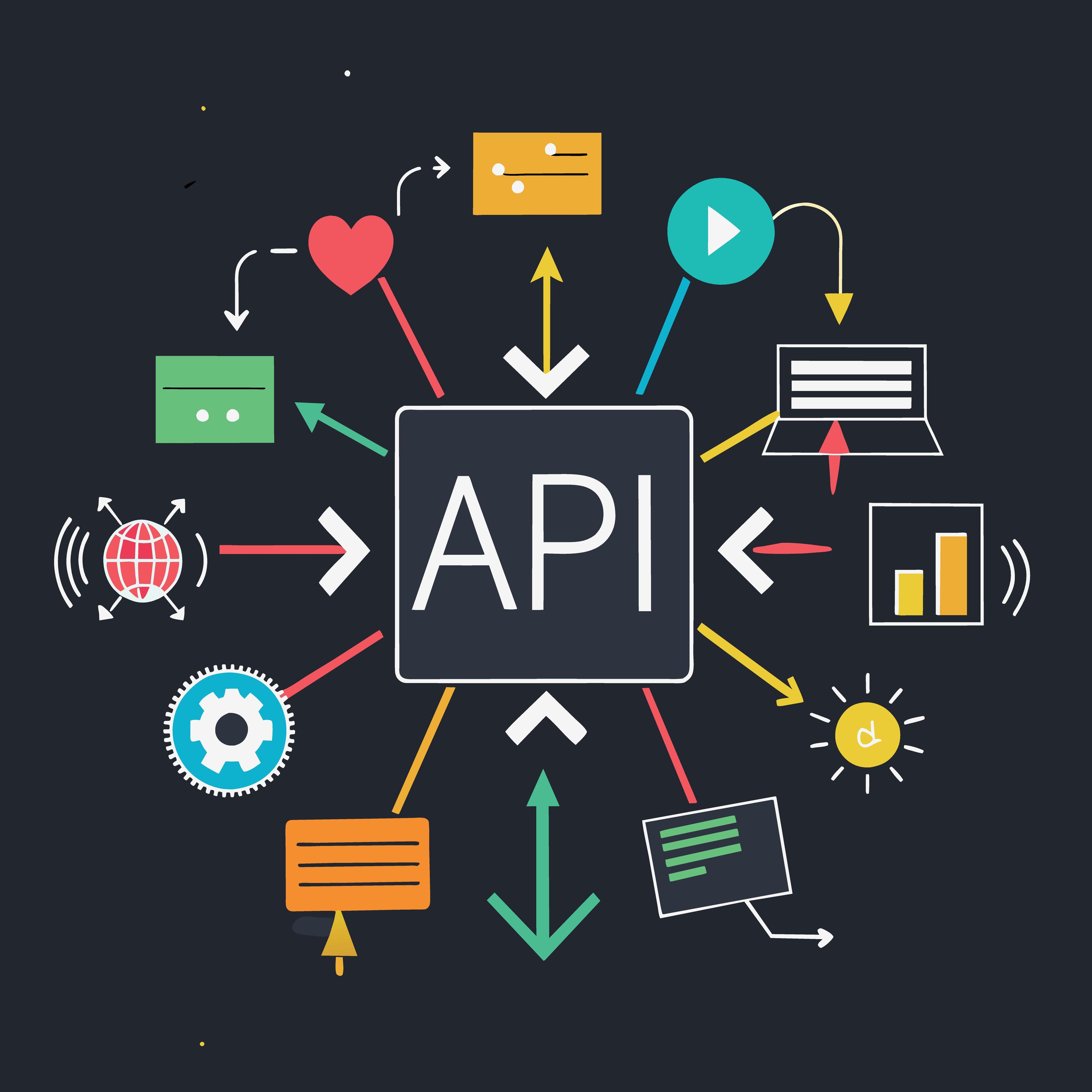 API Development vs Integration: What to Choose?