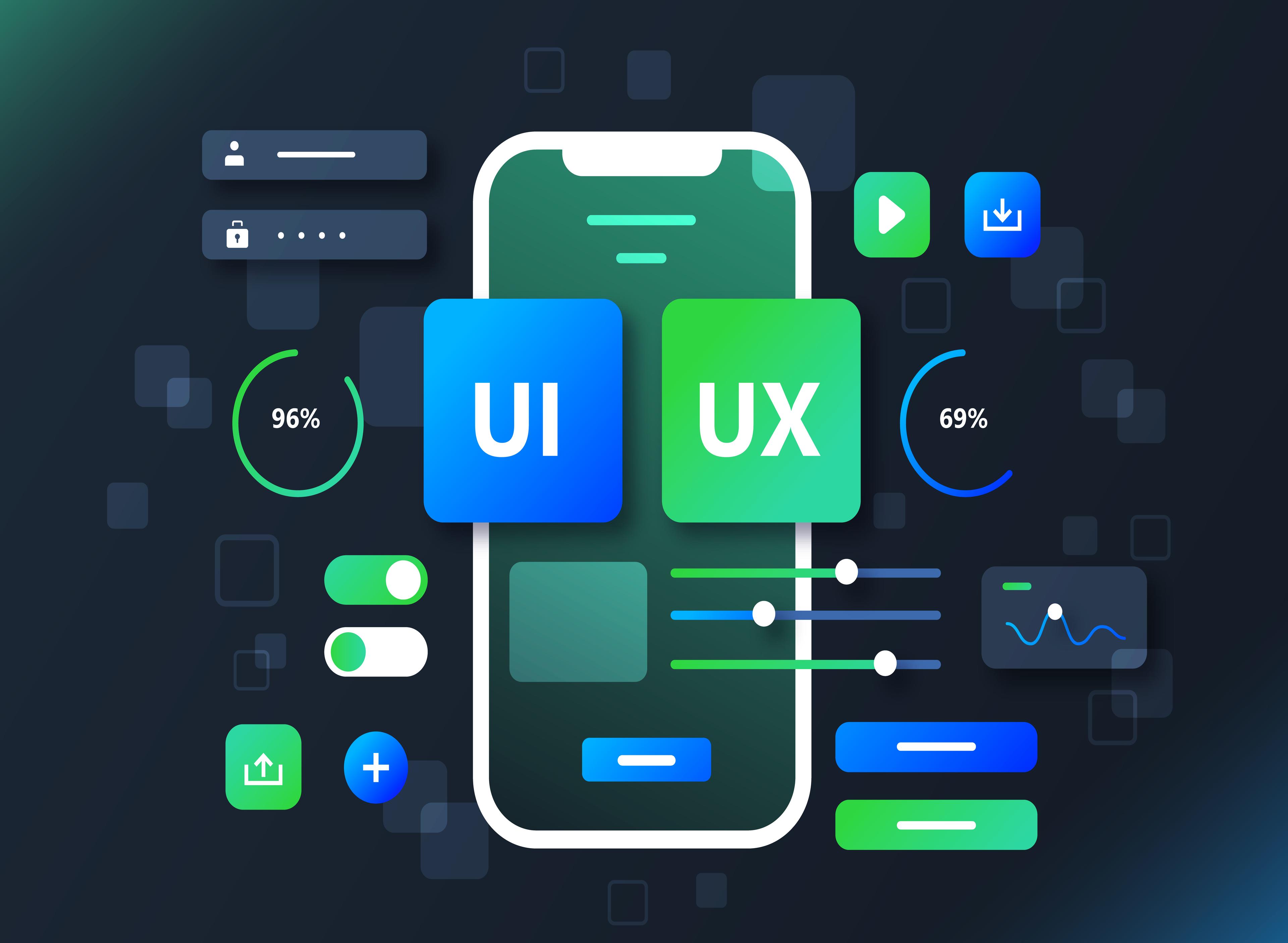 Importance of UI/UX Design In 2025